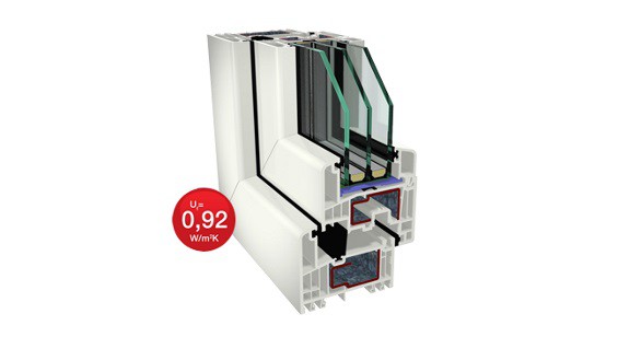 SYSTÉM GEALAN S 9000 SYSTÉM GEALAN S 9000