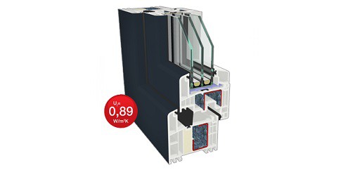 SYSTÉM GEALAN S 9000 FUTURA SYSTÉM GEALAN S 9000 FUTURA